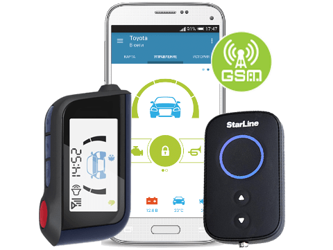 Starline-A96-GSM-min.png