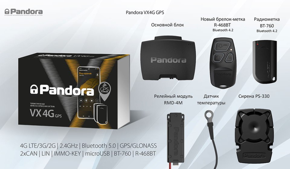 комплектация сигнализации Pandora VX-4G GPS